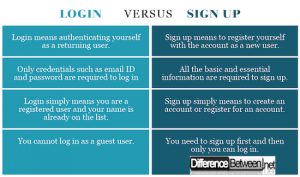 登录和注册之间的区别